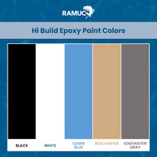 Nuancier des couleurs de la peinture époxy Hi-Build Ramuc pour piscine : blanche, bleu crépuscule, beige plage et gris Edgewater

